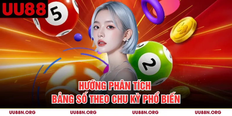 Hướng phân tích bảng số theo chu kỳ phổ biến